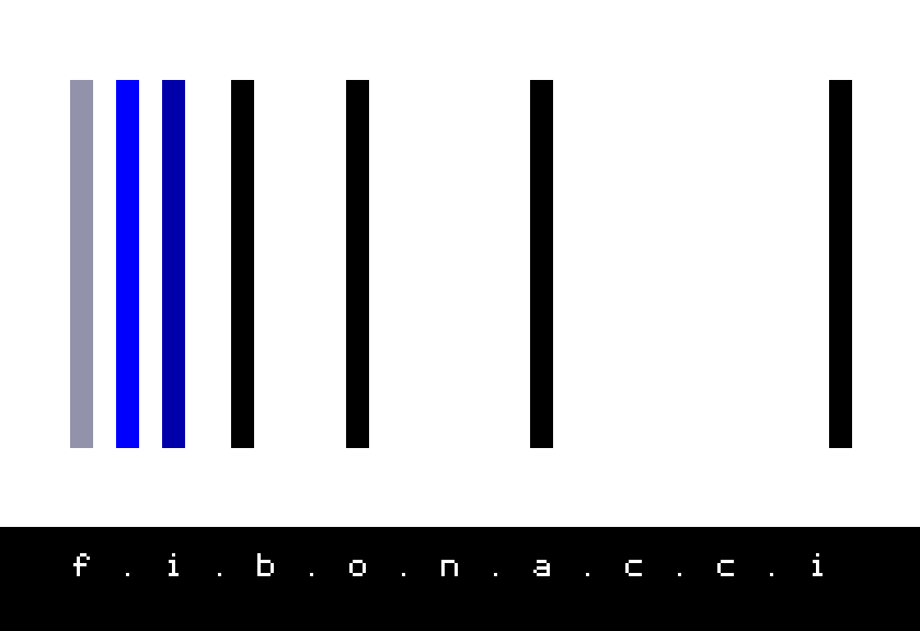 Fibonacci lines variant 3