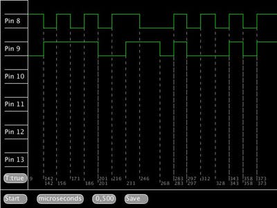 Simple logic analyzer output screenshot