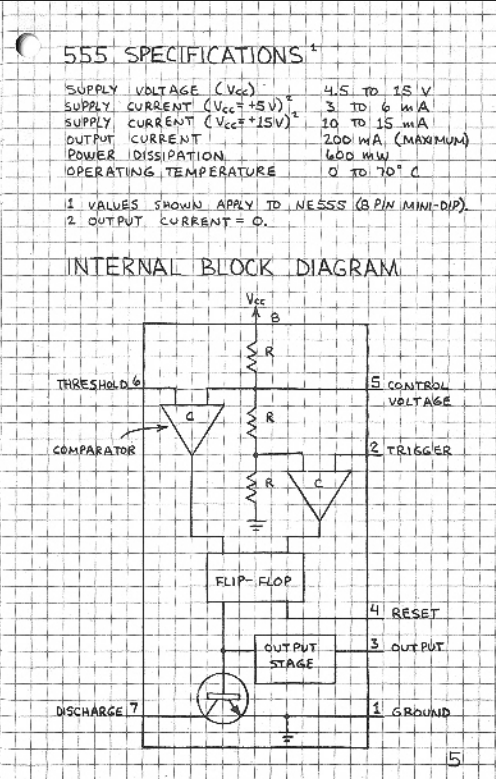 Radio Shack Electronics Notebooks