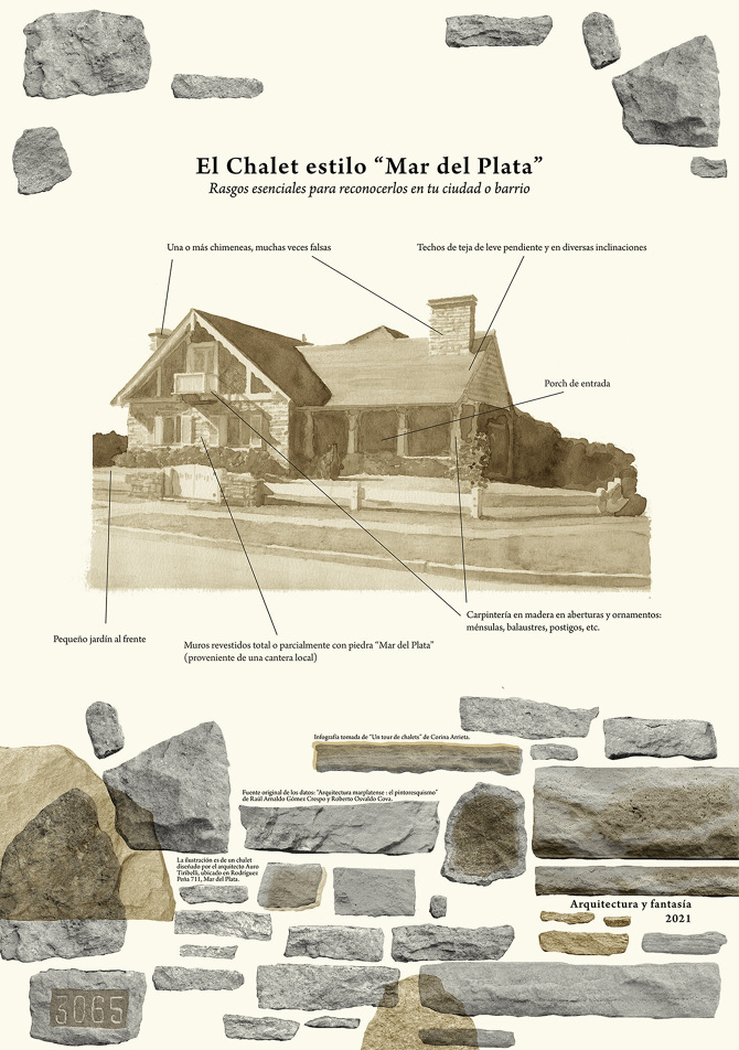 El Chalet estilo "Mar del Plata"