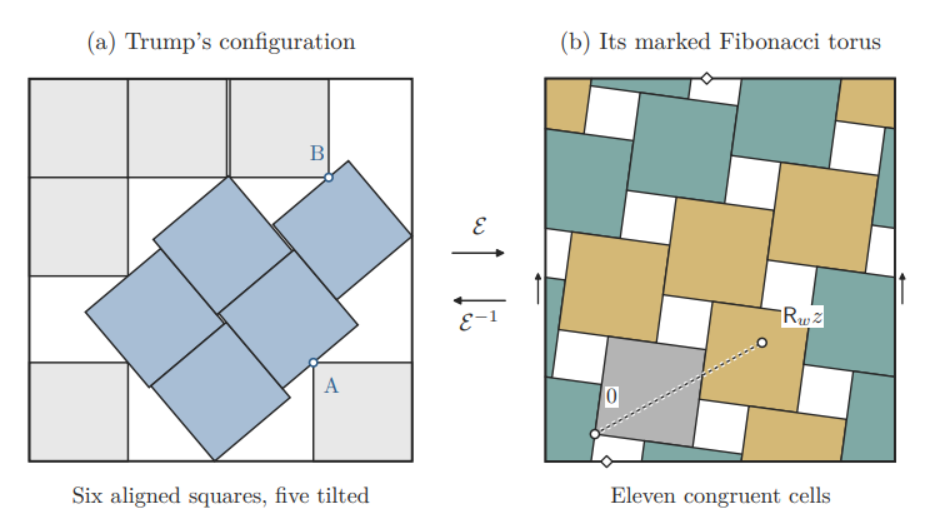 11-square packing