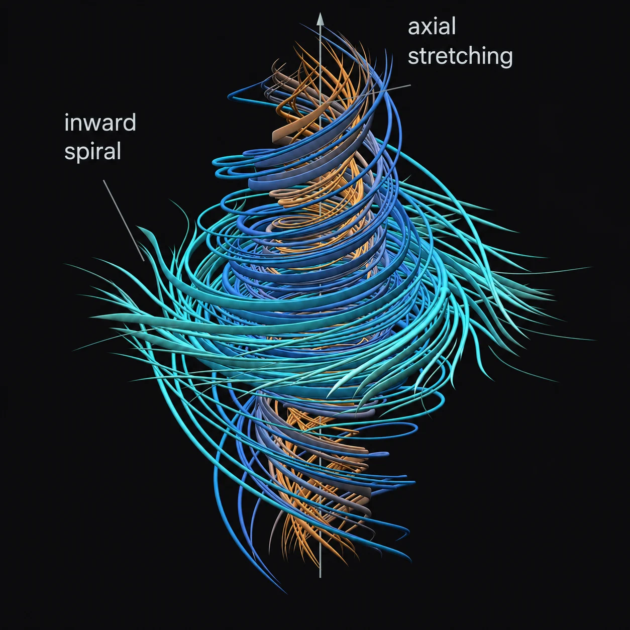 Navier-Stokes singularity